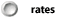 rates